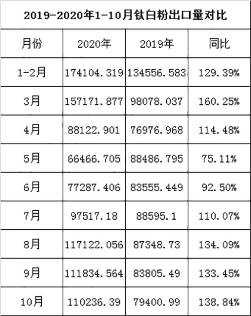 金狮贵宾会·宾至如归-尊贵显赫