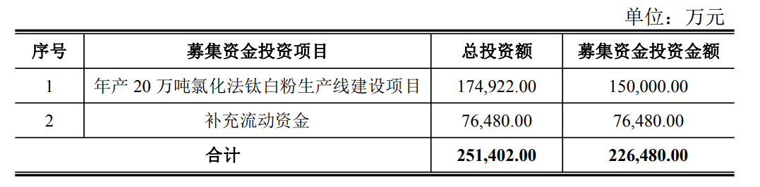 金狮贵宾会·宾至如归-尊贵显赫