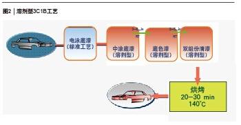 金狮贵宾会·宾至如归-尊贵显赫