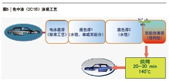 金狮贵宾会·宾至如归-尊贵显赫
