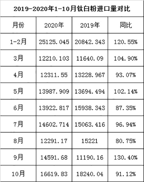 金狮贵宾会·宾至如归-尊贵显赫