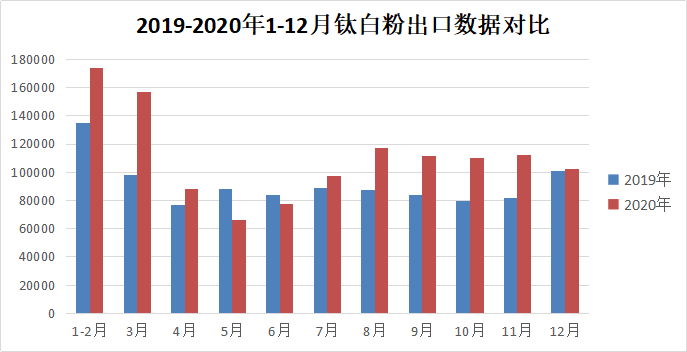 金狮贵宾会·宾至如归-尊贵显赫