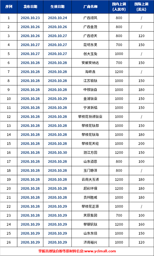 金狮贵宾会·宾至如归-尊贵显赫