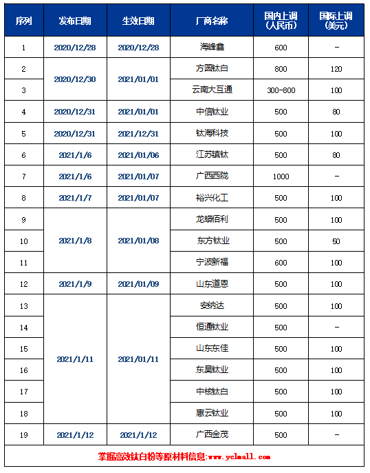 金狮贵宾会·宾至如归-尊贵显赫