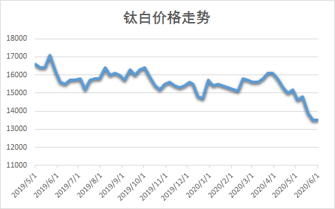 金狮贵宾会·宾至如归-尊贵显赫