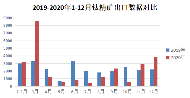 金狮贵宾会·宾至如归-尊贵显赫