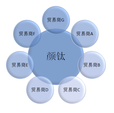 金狮贵宾会·宾至如归-尊贵显赫