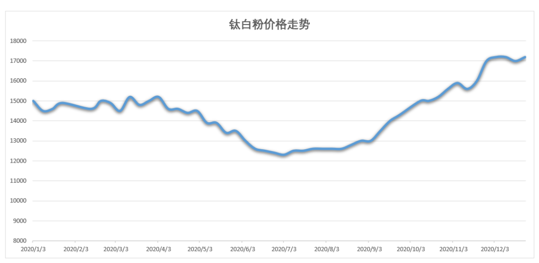 金狮贵宾会·宾至如归-尊贵显赫