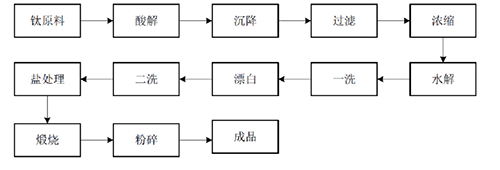 金狮贵宾会·宾至如归-尊贵显赫