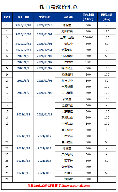 金狮贵宾会·宾至如归-尊贵显赫