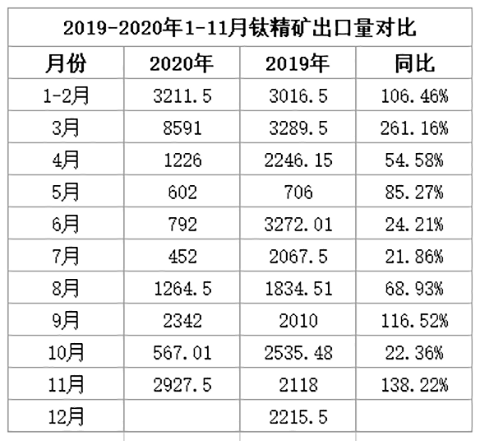 金狮贵宾会·宾至如归-尊贵显赫