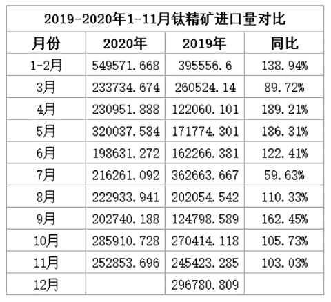 金狮贵宾会·宾至如归-尊贵显赫
