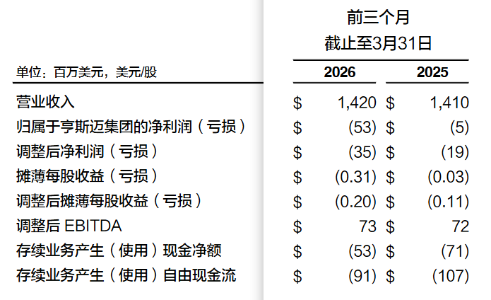 金狮贵宾会·宾至如归-尊贵显赫