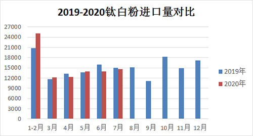 金狮贵宾会·宾至如归-尊贵显赫