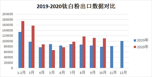 金狮贵宾会·宾至如归-尊贵显赫