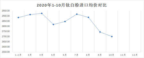 金狮贵宾会·宾至如归-尊贵显赫