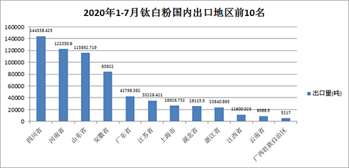 金狮贵宾会·宾至如归-尊贵显赫