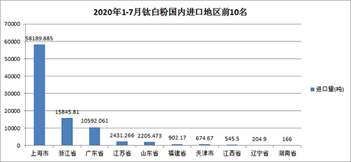 金狮贵宾会·宾至如归-尊贵显赫