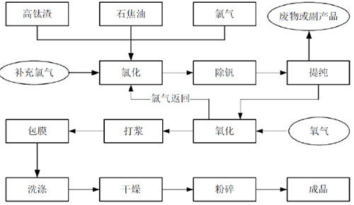 金狮贵宾会·宾至如归-尊贵显赫