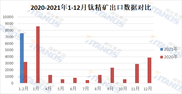 金狮贵宾会·宾至如归-尊贵显赫