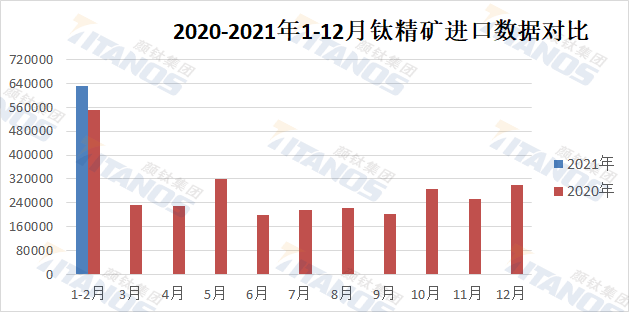 金狮贵宾会·宾至如归-尊贵显赫