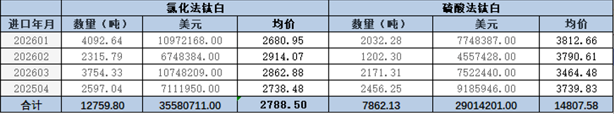 金狮贵宾会·宾至如归-尊贵显赫