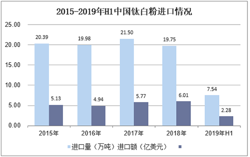 金狮贵宾会·宾至如归-尊贵显赫