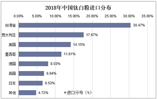 金狮贵宾会·宾至如归-尊贵显赫