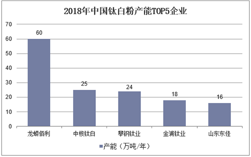 金狮贵宾会·宾至如归-尊贵显赫