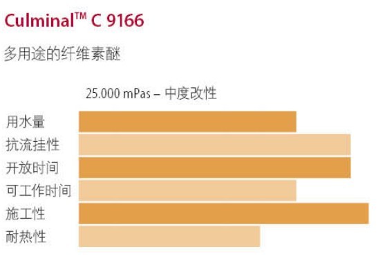 金狮贵宾会·宾至如归-尊贵显赫