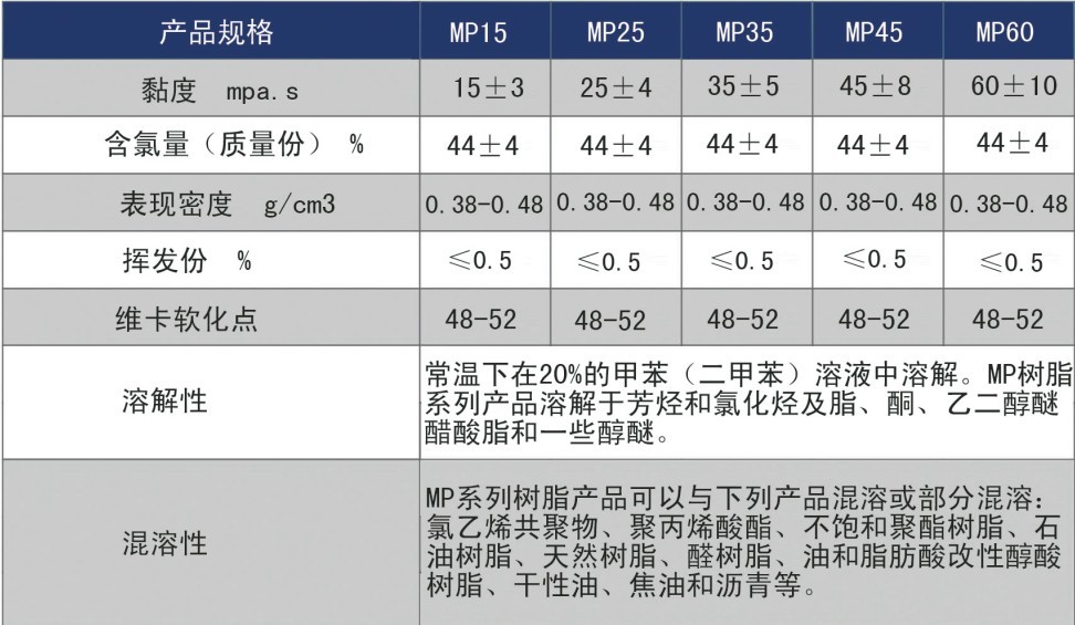 金狮贵宾会·宾至如归-尊贵显赫
